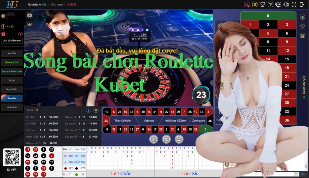 Roulette Online