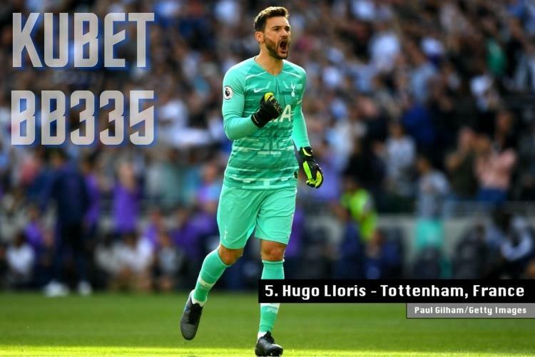 Thủ môn bóng đá số 5 thế giới: HUGO LLORIS