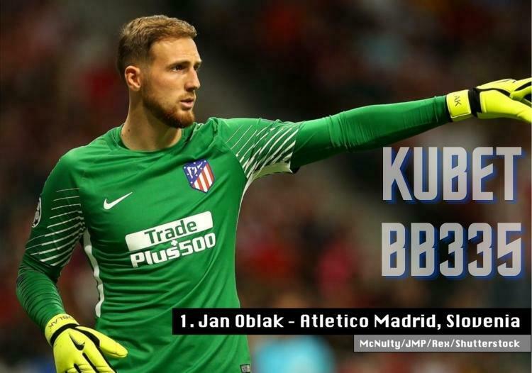 Thủ môn bóng đá số 1 thế giới: JAN OBLAK