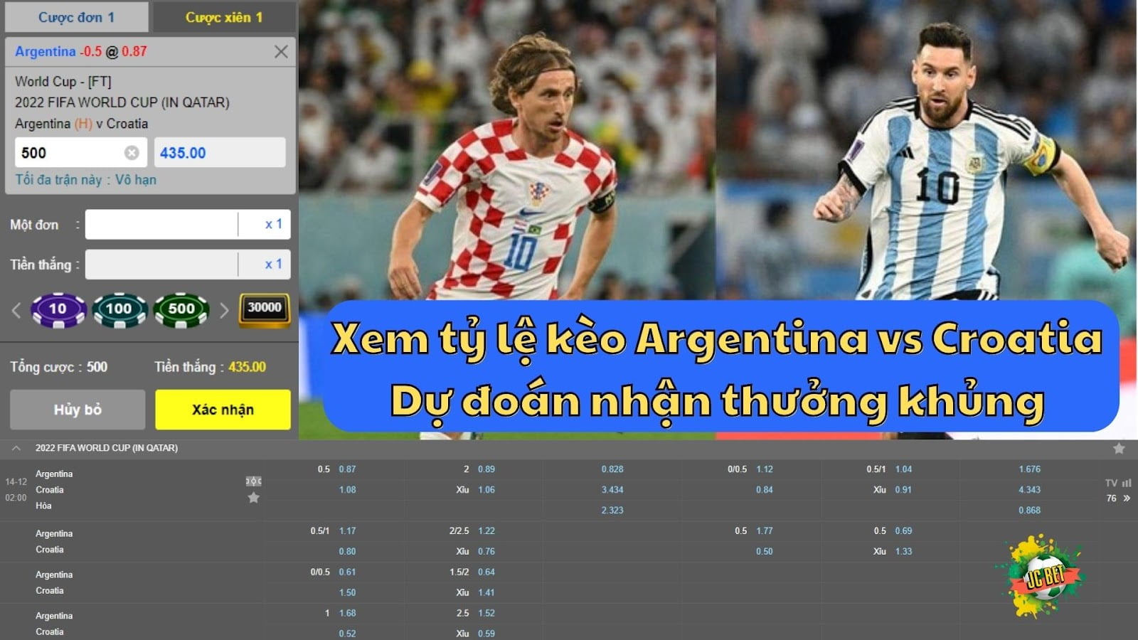 Tỷ lệ kèo Argentina vs Croatia