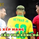 Xếp hạng lương cầu thủ bóng đá 2024